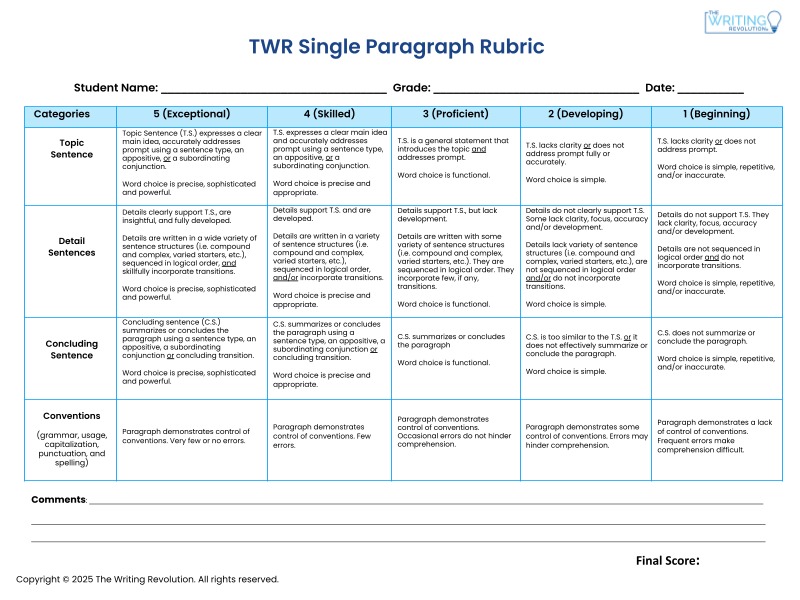 Paragraph Rubric